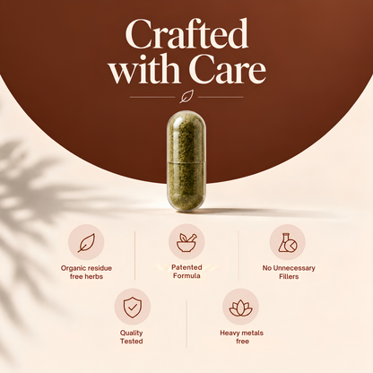 Care Cholestero