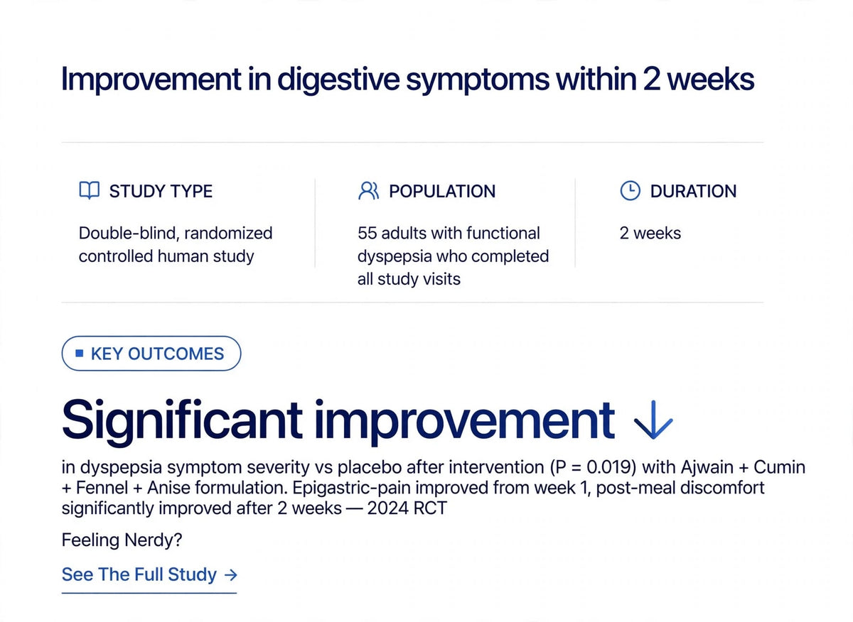 Digestive Comfort
