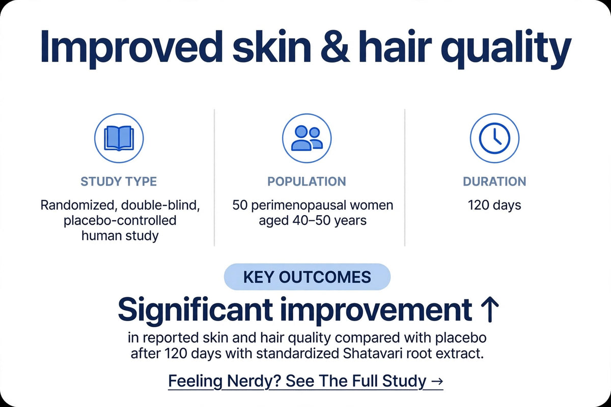 Skin & Hair Vitality