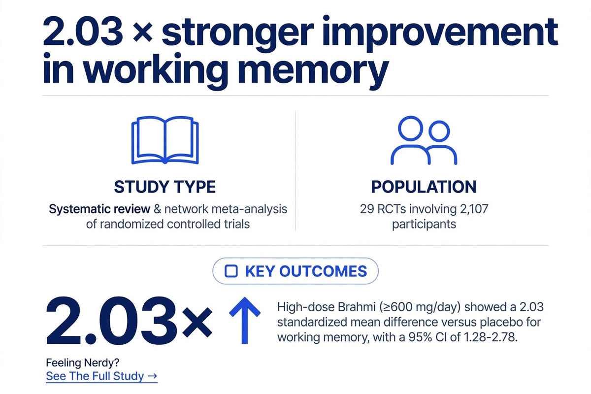 Stronger Improvement